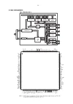 Preview for 15 page of Philips 411EXP Service Manual