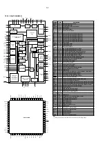 Preview for 16 page of Philips 411EXP Service Manual