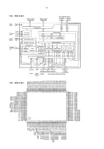 Preview for 18 page of Philips 411EXP Service Manual