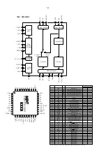 Предварительный просмотр 20 страницы Philips 411EXP Service Manual