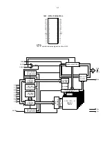 Предварительный просмотр 21 страницы Philips 411EXP Service Manual