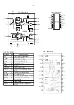 Предварительный просмотр 22 страницы Philips 411EXP Service Manual