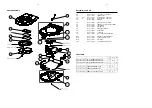 Предварительный просмотр 34 страницы Philips 411EXP Service Manual