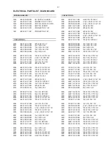 Preview for 35 page of Philips 411EXP Service Manual