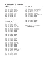 Preview for 39 page of Philips 411EXP Service Manual