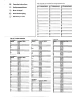 Preview for 2 page of Philips 41GR8841/32B Operating Instructions Manual