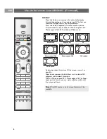 Preview for 10 page of Philips 42-50-63PF9631D/37 Manual