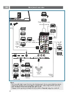 Preview for 42 page of Philips 42-50-63PF9631D/37 Manual