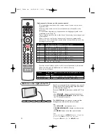 Preview for 14 page of Philips 42-LCD FLAT HDTV PIXEL PLUS 2 HD 42PF9830A - Hook Up Guide User Manual