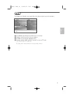 Preview for 17 page of Philips 42-LCD FLAT HDTV PIXEL PLUS 2 HD 42PF9830A - Hook Up Guide User Manual