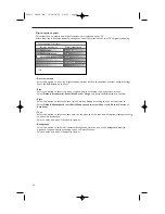 Preview for 24 page of Philips 42-LCD FLAT HDTV PIXEL PLUS 2 HD 42PF9830A - Hook Up Guide User Manual