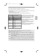 Preview for 37 page of Philips 42-LCD FLAT HDTV PIXEL PLUS 2 HD 42PF9830A - Hook Up Guide User Manual