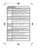 Preview for 72 page of Philips 42-LCD FLAT HDTV PIXEL PLUS 2 HD 42PF9830A - Hook Up Guide User Manual