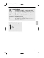 Preview for 133 page of Philips 42-LCD FLAT HDTV PIXEL PLUS 2 HD 42PF9830A - Hook Up Guide User Manual