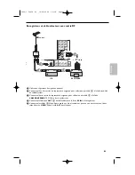 Preview for 137 page of Philips 42-LCD FLAT HDTV PIXEL PLUS 2 HD 42PF9830A - Hook Up Guide User Manual