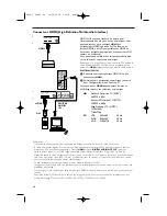 Preview for 142 page of Philips 42-LCD FLAT HDTV PIXEL PLUS 2 HD 42PF9830A - Hook Up Guide User Manual