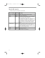 Preview for 158 page of Philips 42-LCD FLAT HDTV PIXEL PLUS 2 HD 42PF9830A - Hook Up Guide User Manual