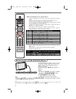 Preview for 174 page of Philips 42-LCD FLAT HDTV PIXEL PLUS 2 HD 42PF9830A - Hook Up Guide User Manual