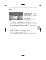 Preview for 187 page of Philips 42-LCD FLAT HDTV PIXEL PLUS 2 HD 42PF9830A - Hook Up Guide User Manual