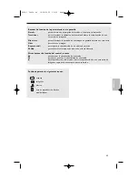 Preview for 213 page of Philips 42-LCD FLAT HDTV PIXEL PLUS 2 HD 42PF9830A - Hook Up Guide User Manual