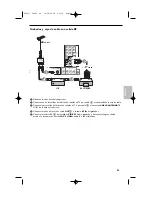 Preview for 217 page of Philips 42-LCD FLAT HDTV PIXEL PLUS 2 HD 42PF9830A - Hook Up Guide User Manual