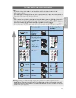 Preview for 37 page of Philips 42-PLASMA DIGITAL WIDESCREEN FLAT TV PIXEL PLUS 42PF5321D User Manual