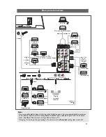 Preview for 39 page of Philips 42-PLASMA DIGITAL WIDESCREEN FLAT TV PIXEL PLUS 42PF5321D User Manual