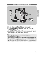 Preview for 41 page of Philips 42-PLASMA DIGITAL WIDESCREEN FLAT TV PIXEL PLUS 42PF5321D User Manual