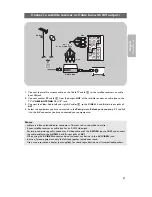 Preview for 43 page of Philips 42-PLASMA DIGITAL WIDESCREEN FLAT TV PIXEL PLUS 42PF5321D User Manual