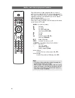 Preview for 48 page of Philips 42-PLASMA DIGITAL WIDESCREEN FLAT TV PIXEL PLUS 42PF5321D User Manual