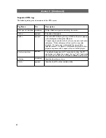 Preview for 54 page of Philips 42-PLASMA DIGITAL WIDESCREEN FLAT TV PIXEL PLUS 42PF5321D User Manual