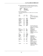 Preview for 29 page of Philips 42-WXGA PLASMA MONITOR BDH4223V-27B User Manual