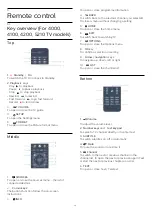 Preview for 15 page of Philips 4200 series User Manual