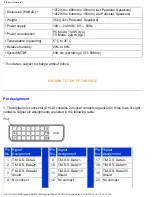 Preview for 11 page of Philips 420WN6 Manual