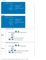 Preview for 25 page of Philips 420WN6 Manual