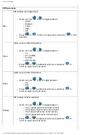 Preview for 27 page of Philips 420WN6 Manual