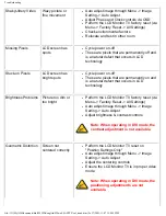 Preview for 61 page of Philips 420WN6 Manual