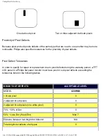 Preview for 81 page of Philips 420WN6 Manual