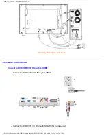 Preview for 86 page of Philips 420WN6 Manual