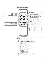 Предварительный просмотр 7 страницы Philips 42FD9932-01S Manual