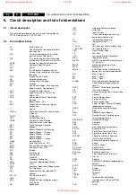 Preview for 20 page of Philips 42FD9932 - annexe 2 Service Manual