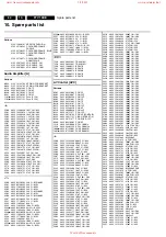 Preview for 22 page of Philips 42FD9932 - annexe 2 Service Manual