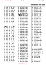 Preview for 25 page of Philips 42FD9932 - annexe 2 Service Manual