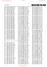 Preview for 27 page of Philips 42FD9932 - annexe 2 Service Manual