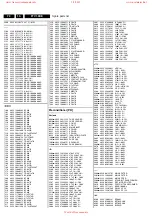 Preview for 28 page of Philips 42FD9932 - annexe 2 Service Manual