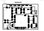 Предварительный просмотр 37 страницы Philips 42FD9932 - annexe 2 Service Manual