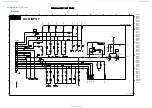 Preview for 52 page of Philips 42FD9932 - annexe 2 Service Manual