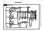 Preview for 53 page of Philips 42FD9932 - annexe 2 Service Manual