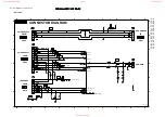 Preview for 55 page of Philips 42FD9932 - annexe 2 Service Manual