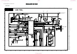 Preview for 56 page of Philips 42FD9932 - annexe 2 Service Manual